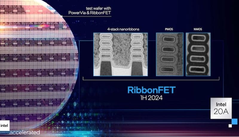 Intel Confirms Open Foundry Strategy for 18A Process with Anchor Clients Secured