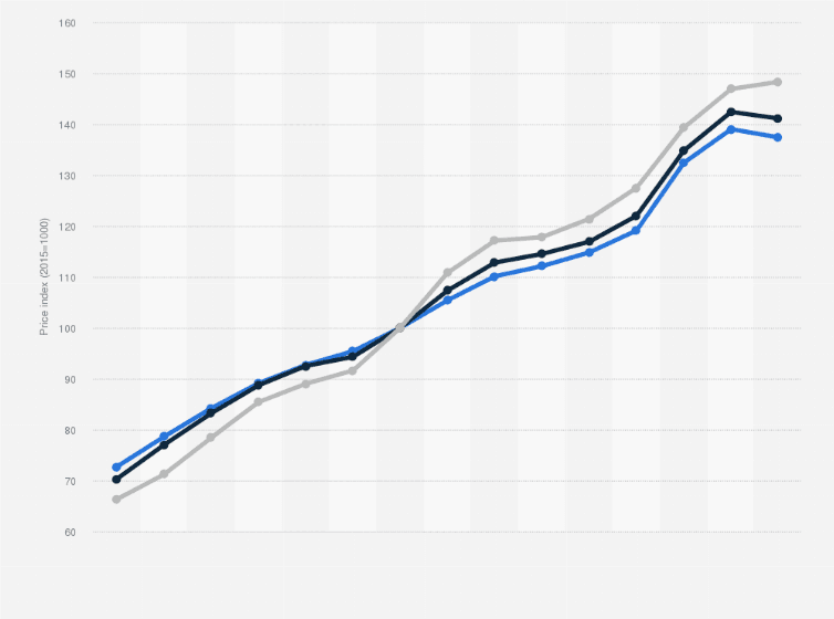 United States existing home sales fall in March as inventory remains tight