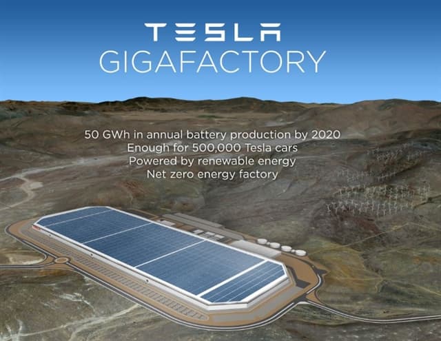 Tesla Launches Construction of Massive Vertically Integrated Solar Factory in Texas